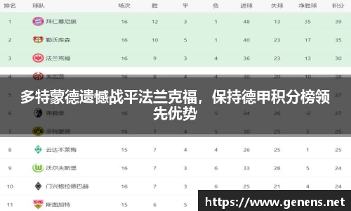 多特蒙德遗憾战平法兰克福，保持德甲积分榜领先优势