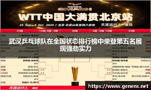 武汉乒乓球队在全国状态排行榜中荣登第五名展现强劲实力