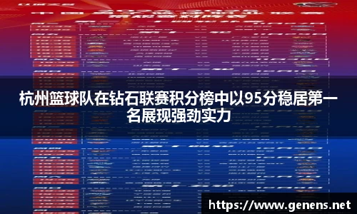 杭州篮球队在钻石联赛积分榜中以95分稳居第一名展现强劲实力