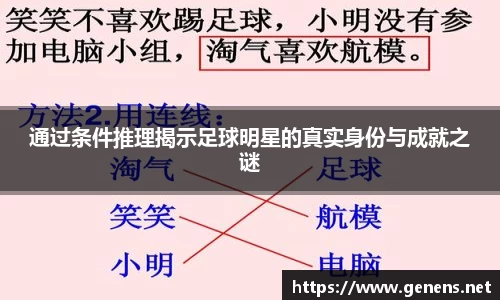 通过条件推理揭示足球明星的真实身份与成就之谜